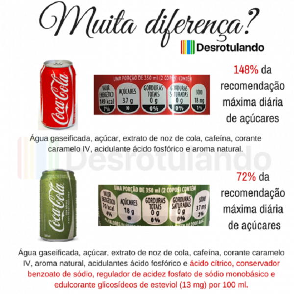 COCA_COLA_LIFE_DESROTULANDO_COMPARA__O_540x540-1467131129200