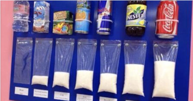 Alerta! Esta é a quantidade de açúcar que cada produto leva!